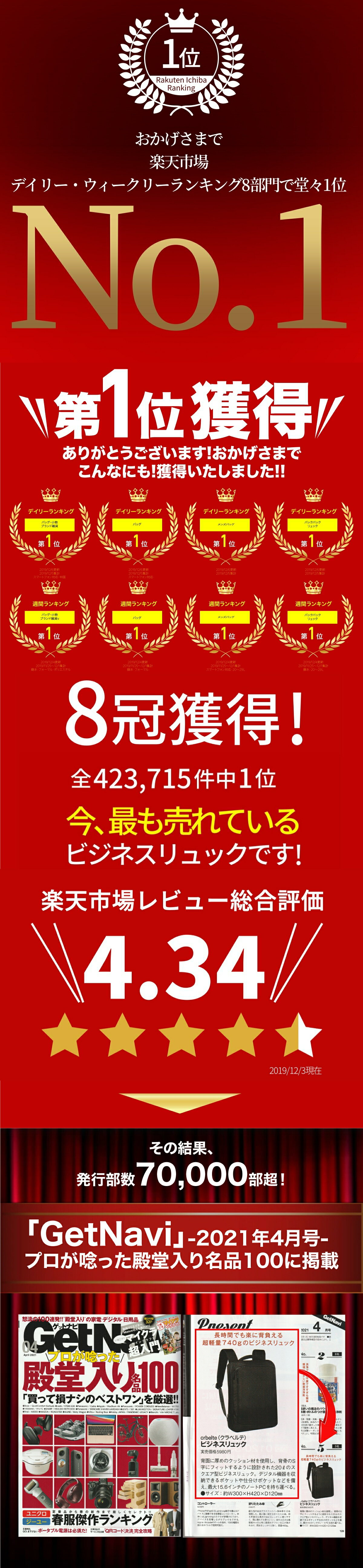 【 圧倒的な軽さ0.74kg★雑誌GetNavi掲載 】ビジネスリュック メンズ 薄型 軽量 防水 3WAY 通勤 スーツ リュックサック バックパック ビジネス リュック PC対応 PC パソコン ビジネスバッグ 15.6インチ ブラック 黒 父の日 A4 20L crbelte クラベルテ【ラッピング無料】