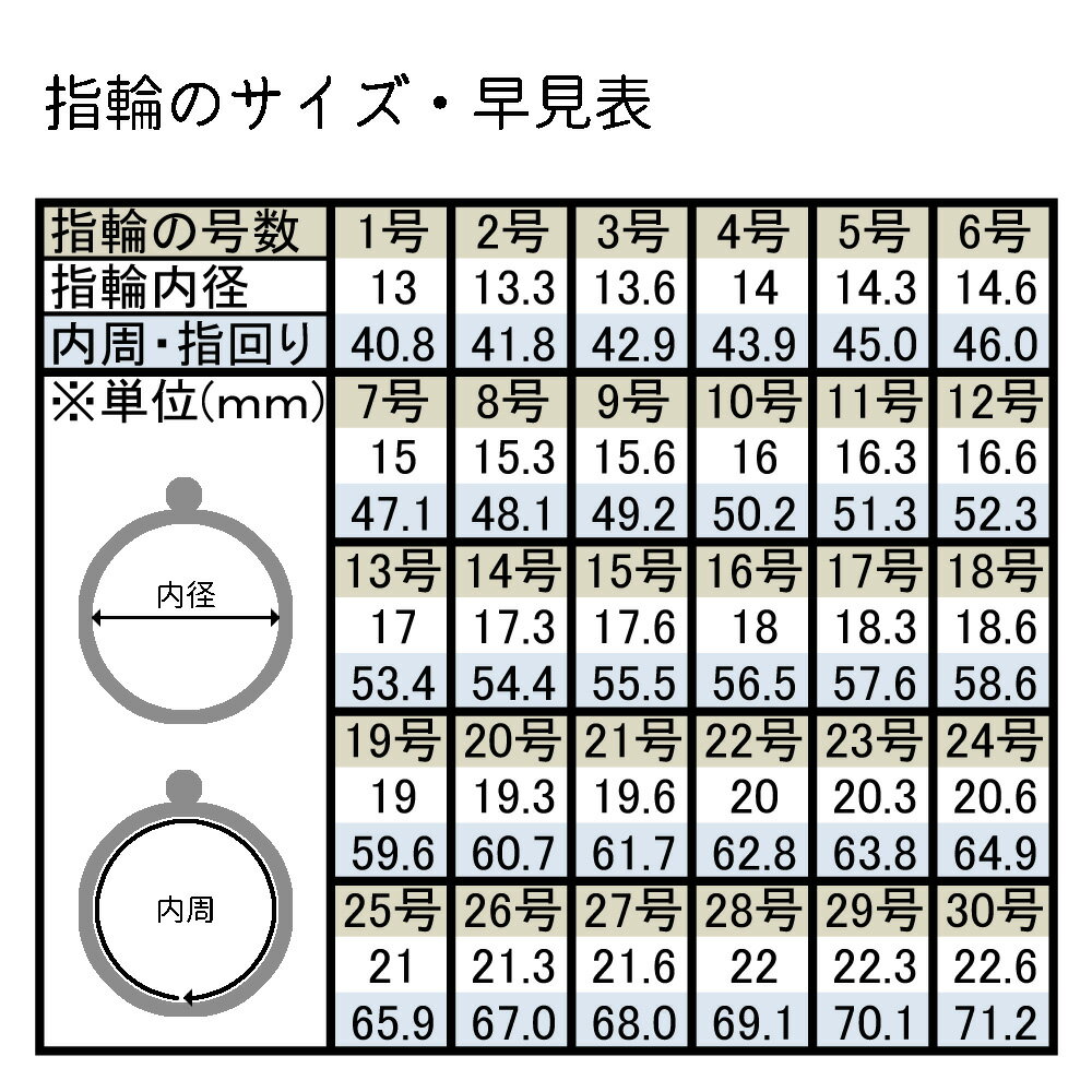 1ヶ入【 カン付ピンキーリング金具 Ni/シルバー 】【162】 アクセサリーパーツ/リング金具/リング/金具/アクセサリー/装飾/チャーム/手芸/手作り/ハンドメイド/ワンポイント/ジュエリー/メタル/円/オリジナル/服飾/デザイン/指輪/土台