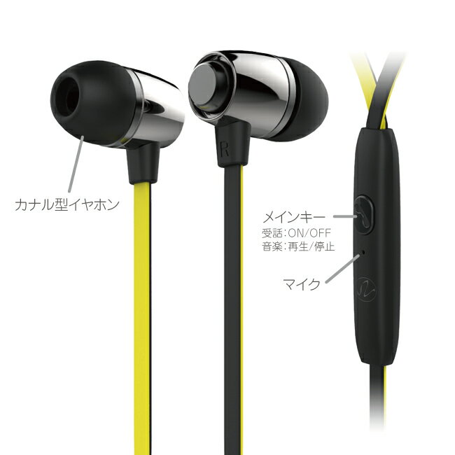 （まとめ） エレコム両耳USBネックバンドヘッドセット ブラック HS-NB03SUBK 1個 【×3セット】