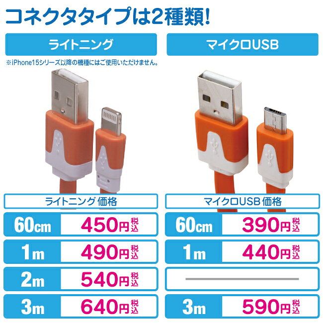 スマホ 充電ケーブル ライトニング マイクロUSB 60cm 1m 2m 3m カラフル フラットケーブル 10色 急速充電 充電コード アイフォン アンドロイド Lightning microUSB iPhone iPad android スマートフォン タブレット (2)