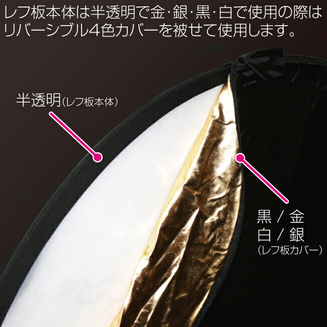 ��ŷ�����ѡ�SALE ���� ����� �߷� ��/��/��/��/ȾƩ�� ľ��110cm �緿 ����ѥ��ȼ�Ǽ ��Ǽ�ݡ����դ� ���Ƶ��� �������� �ޤꤿ���� ȿ�ͺ� �̿����� ��ǥ뻣�� �������� �饤�ƥ��� ����