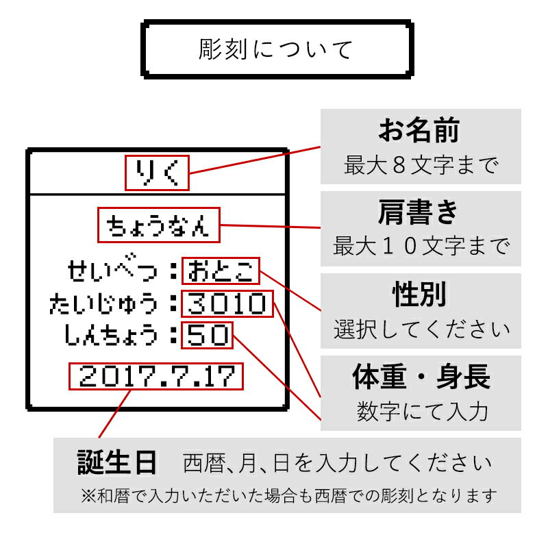 木製 ウッド レトロゲーム風 メモリアルプレート 名入れ レターバナー 命名札 名前札 数字 おしゃれ 撮影 装飾 インスタ 映え 月齢フォト 送料無料 かわいい 節句 プレゼント