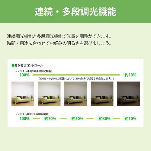 法人限定 ホタルクス(NEC) HLDC08208 LEDシーリング 8畳 調光・調色タイプ [2台セット]