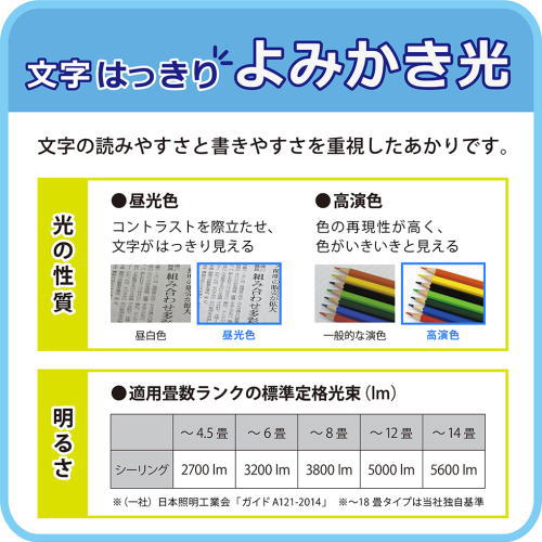 法人限定 ホタルクス(NEC) HLDZ12208 LEDシーリング 12畳 調光タイプ [2台セット]