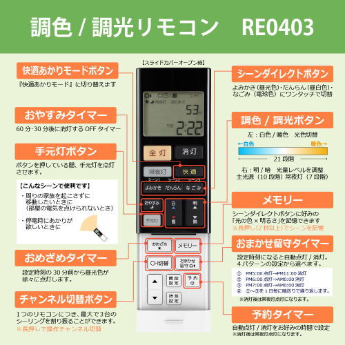 �ۥ��륯��(��NEC) RE0403 LED������� HLDC�ݼ��ѥ�⥳�� �᡼�������� Ĵ�� Ĵ�� ���䤹�ߡ����ᤶ�ᡦα�饿���ޡ� ���꡼