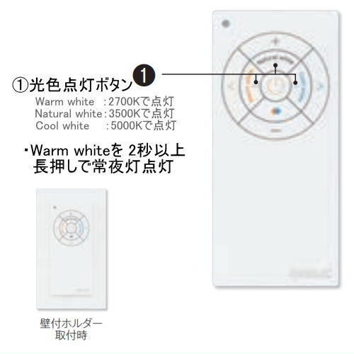 �����ǥ�å� ������󥰥饤���� �᡼����������⥳�� RC919 Ĵ����Ĵ�� ��ñ�᡼����������⥳�� 1���롼�� �ޥ��ͥåȼ� �ۥ������