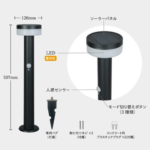 �ॵ�� GL-S100BK �����ǥ󥽡��顼���󥵡��饤�� 2W�ݷ� �֥�å� �������� ���뤤���Ӥ˶������ƥ�쥹�� �����к� �к�Ū ������Ȳ��򤪤����˱��