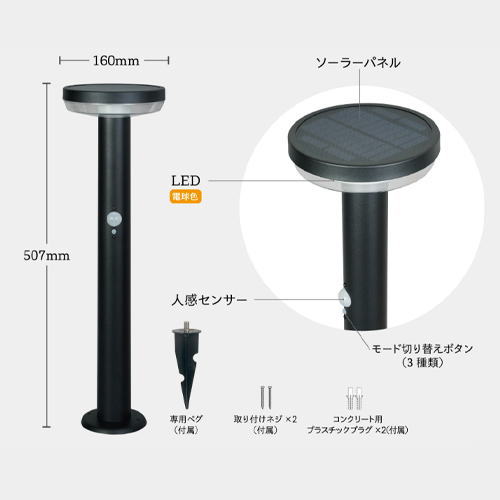 �ॵ�� GL-S110BK �����ǥ󥽡��顼���󥵡��饤�� 5W�ݷ� �֥�å� �������� ���뤤���Ӥ˶������ƥ�쥹�� �����к� �к�Ū ������Ȳ��򤪤����˱��