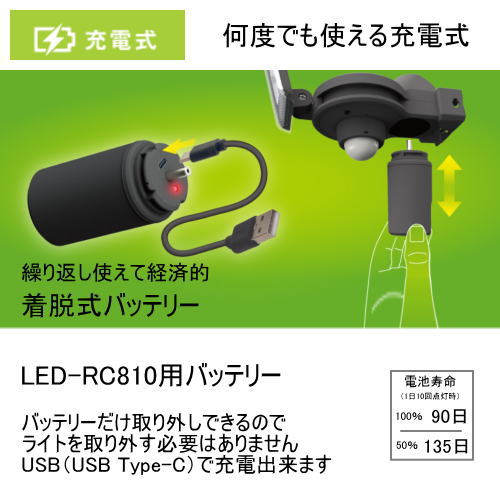�ॵ�� LED-RC810B LED-RC810���إХåƥ꡼