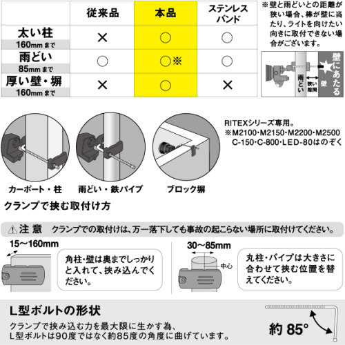 取付け部品 ライテックス SP-5 センサーラ...の紹介画像3