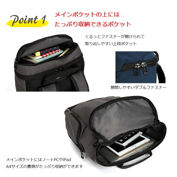 【送料無料】レインカバープレゼント!SWISSWIN スイスウィン リュック バックパック デイパック メンズ レディース 軽量 20l 旅行 通勤 ビジネス スポーツ 遠足 アウトドア ママリュック 黒 ブラック 鞄 sw1882