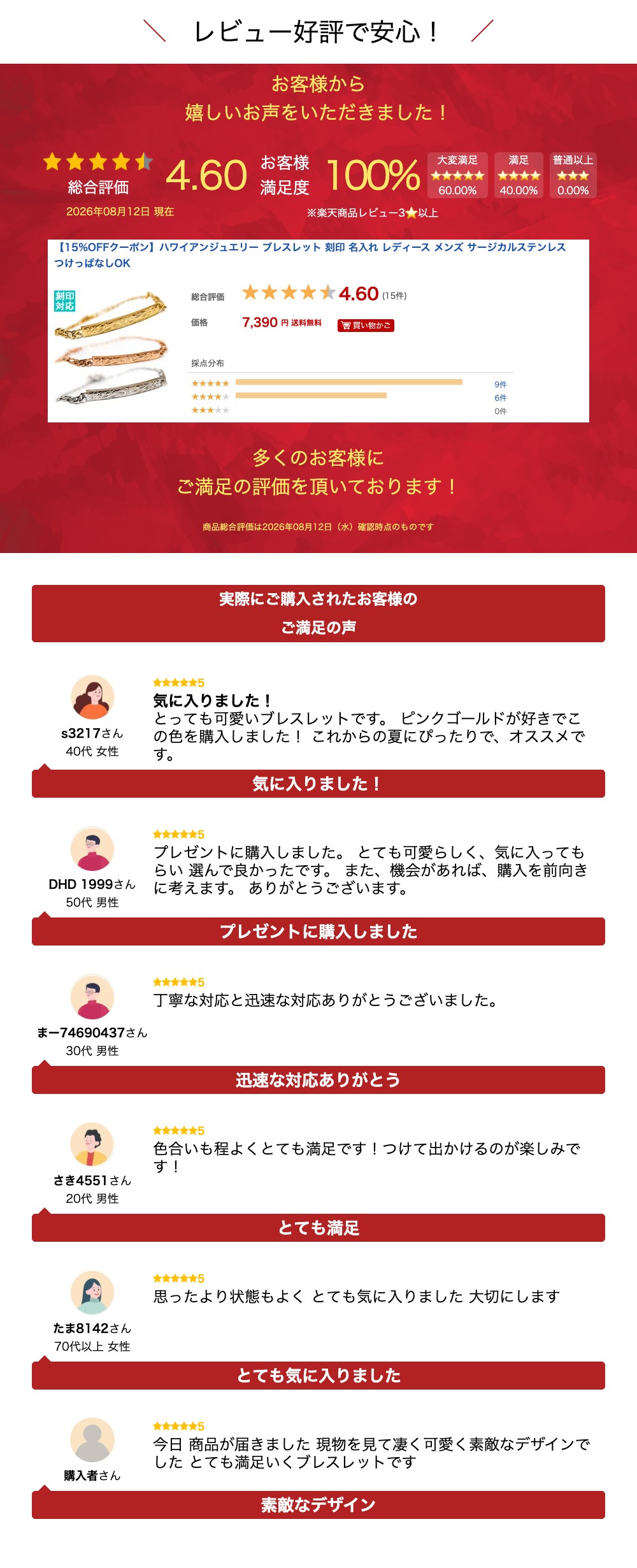 �ϥ磻���󥸥奨�꡼ �֥쥹��å� ��� ̾���� ��ǥ����� ��� ���������륹�ƥ�쥹 �Ĥ��äѤʤ�OK