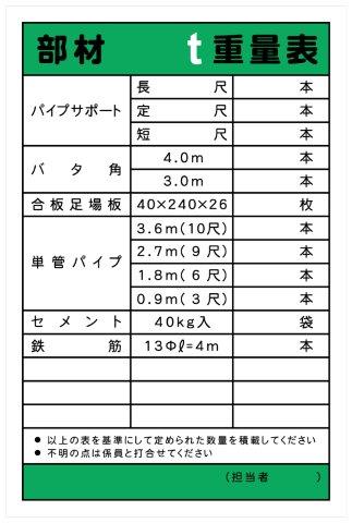 建設現場マンガ標識 WF 部材重量表 H900×W600 看板　MWF18