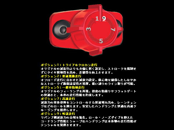 RANCHO RS9000XLショックアブソーバー4本セットラングラーJK専用 3