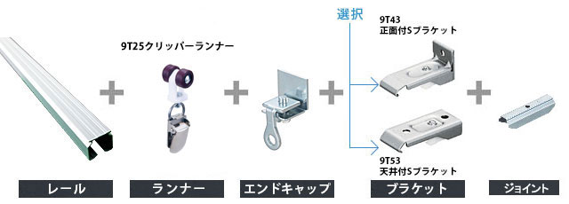大型カーテンレール アルミ 3m クリッパーランナーセット [GT25] 耐荷重15kg 大型レール 業務用 工場 レール 店舗 施設 カーテンレール