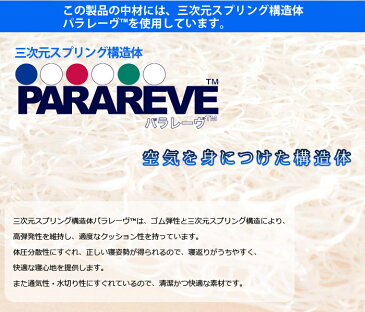 三次元スプリング構造体 パラレーヴTM 使用腰まくら 腰枕【その他使い方いろいろ】ブレスエアー 532P26Feb16【RCP】【腰 腰痛対策 リストレスト アームレスト 丸洗いOK 送料無料】