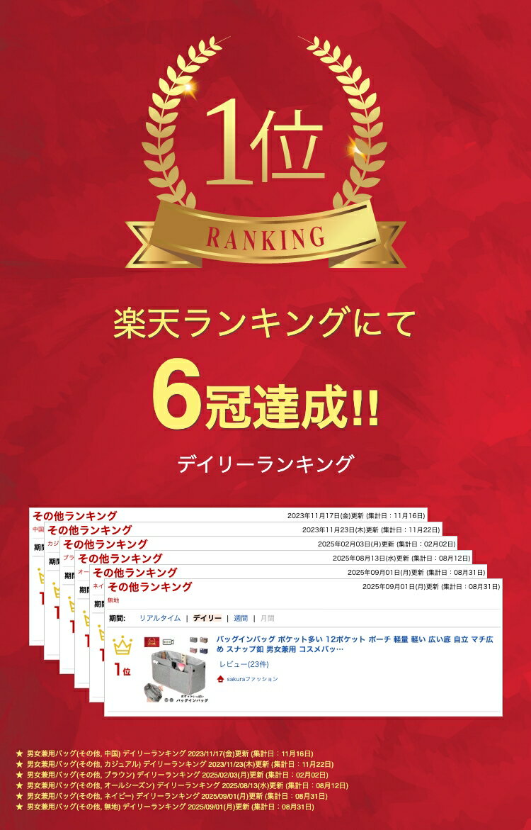 [本日ポイント5倍！][9月1日〜11日 200円OFF!] バッグインバッグ ポケット多い 12ポケット ポーチ 軽量 軽い 広い底 自立 マチ広め スナップ釦 男女兼用 コスメバッグ 軽量バック パイピング 配色 ツートーン 小物 旅行 出張 M L グレー レンガ ネイビー ブラウ
