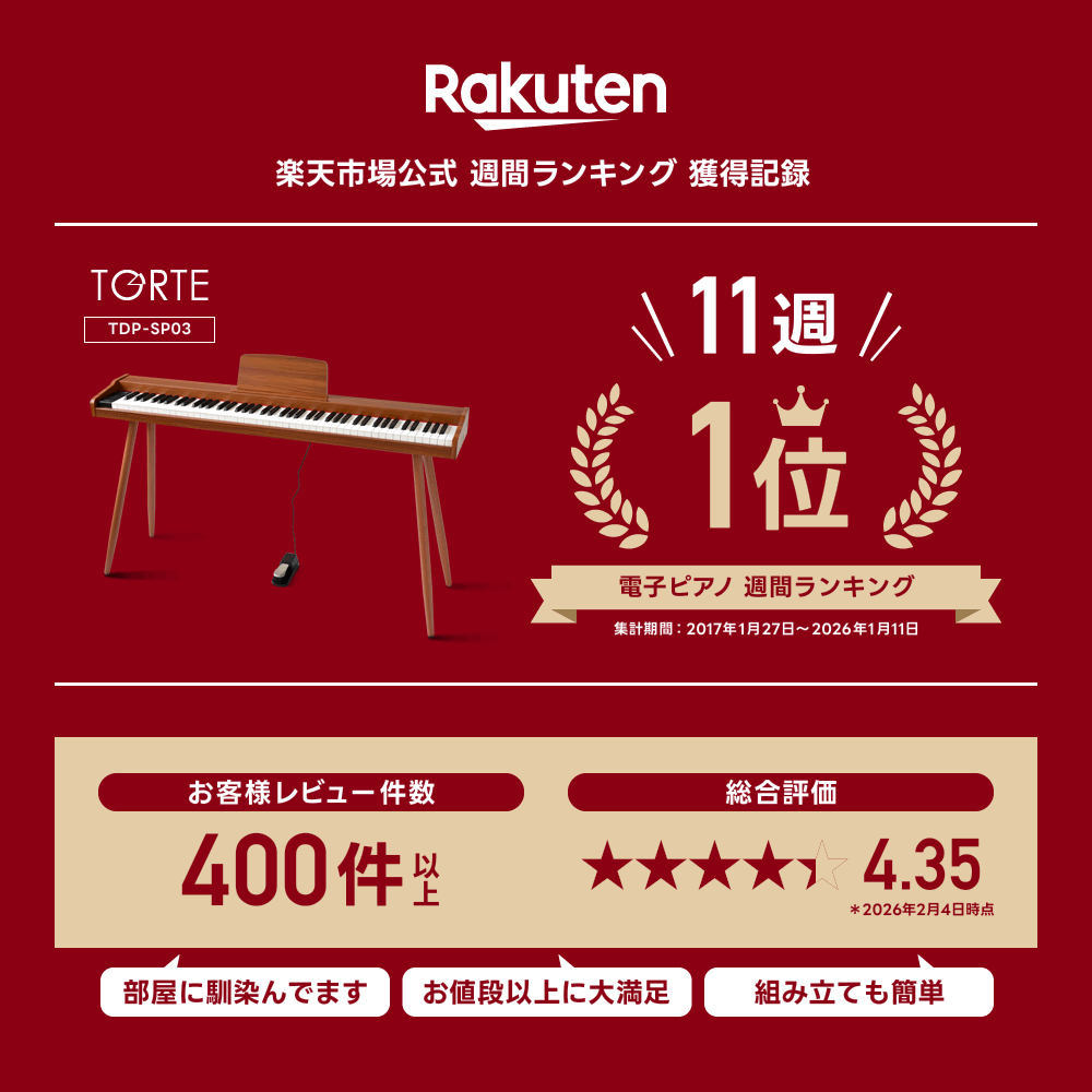 �Żҥԥ��� 88���� TORTE TDP-SP03 (����Ω���ڥ��롦�����ץ����դ�)�� �ǥ�����ԥ��� �ԥ��� �Ż� ����� TDPSP03 ���� ���� �ץ쥼��Ȥˤ������� �ۡ��緿��ʪ �����졦Υ����ü������ۡ�5��0�ΤĤ�������Ź�ݥ����5�ܡ���