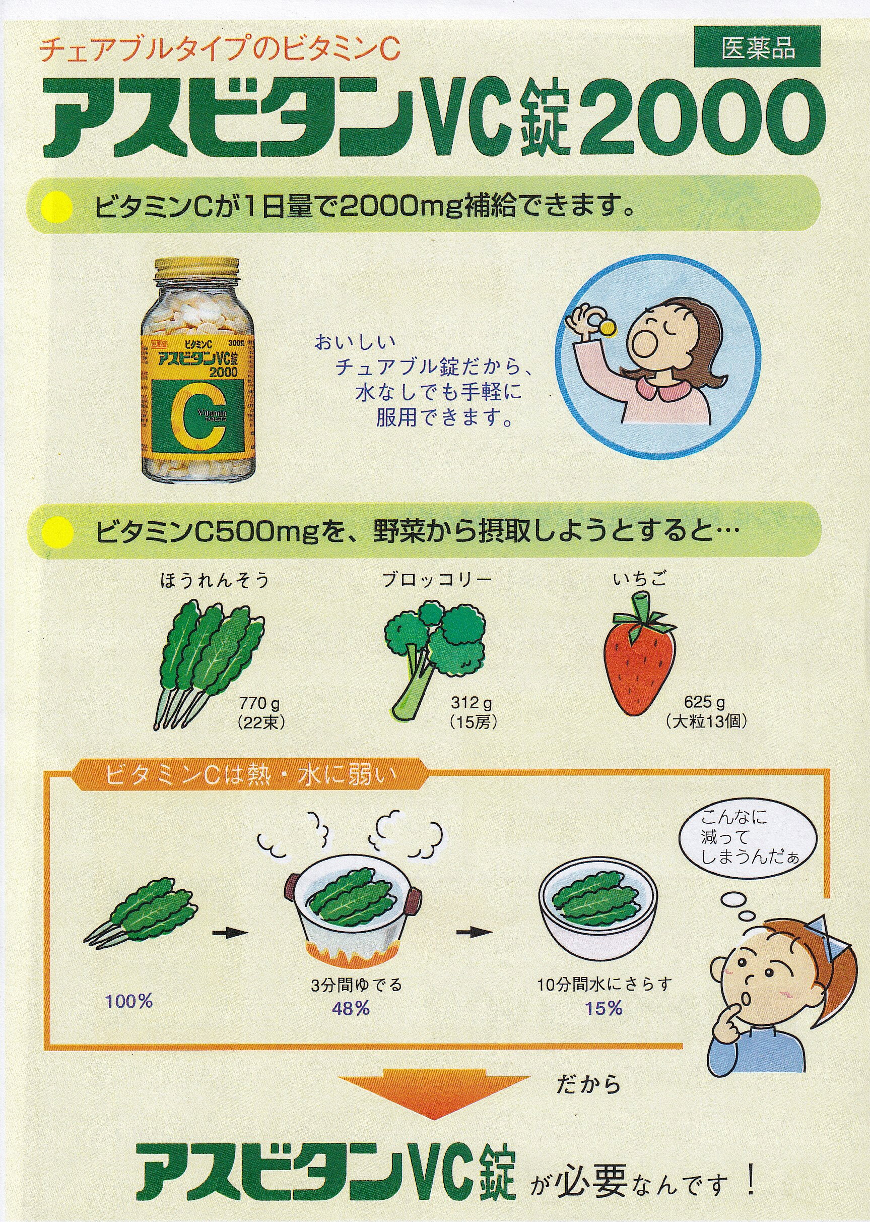 アスビタンVC錠2000 300錠 佐藤薬品工業 奈良 配置薬 置き薬 ビタミンC チュアブル...