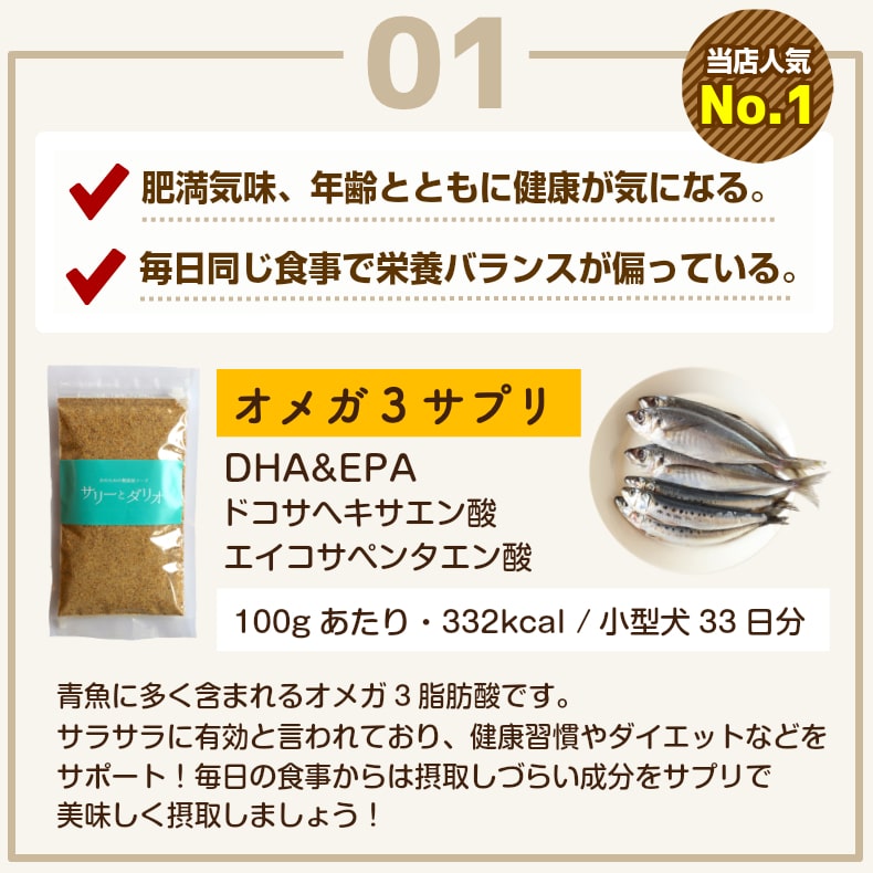 【5%クーポンお買い物マラソン】犬 サプリ お試し 2種セット 無添加 国産 オメガ3 ビール酵母 or コラーゲン サプリメント 100g 涙やけ アレルギー 皮膚 膿皮症 必須脂肪酸 DHA EPA ドッグフード サンプル 小型犬 中型犬 大型犬 選べる 福袋 サリダリ