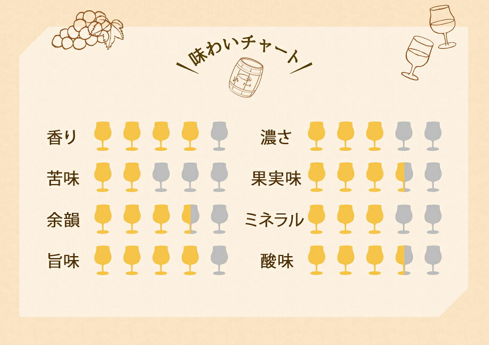 【レビュー★4】ラミアブル/テール デトワール グラン クリュ ブリュット 750ml スパークリング スパークリングワインギフト シャルドネ グランクリュ フランス シャンパン ピノノワール スパークリングワイン シャンパーニュ 高級シャンパン フランスワイン ギフト samuraiwine-10000003 サムライワイン サンプル画像3