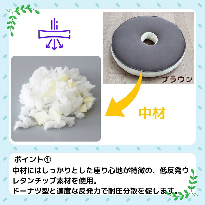 へたりんくいドーナツ型円座クッション ラシュレ ネイビー色 40Rcm 楽座クッション 低反発ウレタンチップ入 体圧分散
