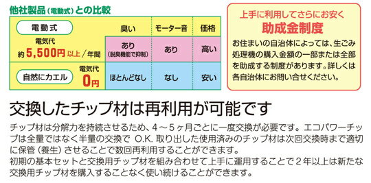 自然にカエルS 基本セット SKS-101型 補助金 助成金 バイオ式 【店頭受取対応商品】