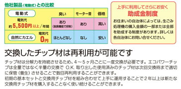 自然にカエルS 基本セット SKS-101型【店頭受取対応商品】