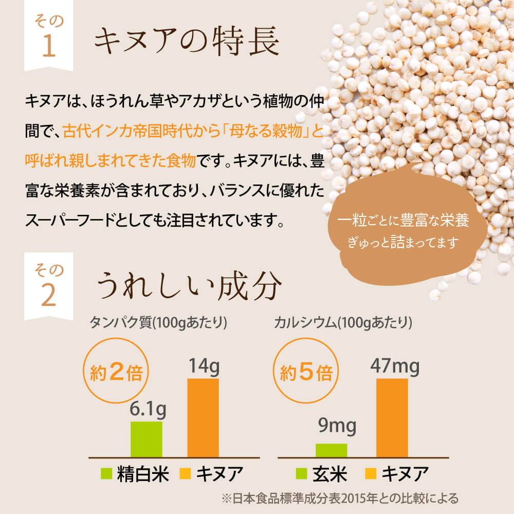 オーガニックキヌア200g送料無料 有機栽培キヌア100％ 無添加 スーパーフード 健康維持 ダイエット タンパク質 ビタミンB2 里ごよみ本舗