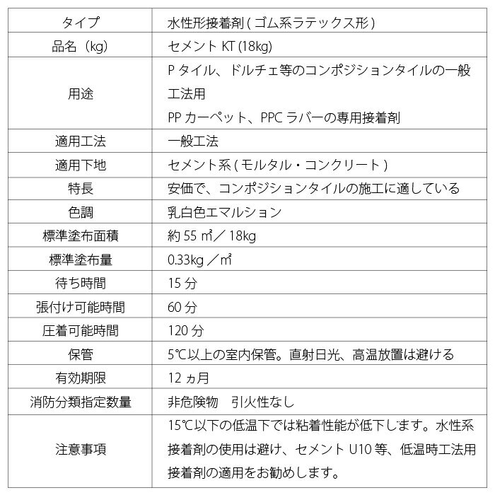 【送料無料】セメントKT　18kg　水性形接着剤　ゴム系ラテックス形　タジマ　田島ルーフィング　接着材　リフォーム　リノベーション 2