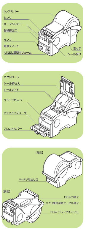 楽天市場 sato サトー シールメイトex2 標準機 S 70ii ラベル剥離機 トップ ビジネスマシン 楽天市場 sato サトー シールメイトex2 標準機 S 70ii ラベル剥離機 トップ ビジネスマシン