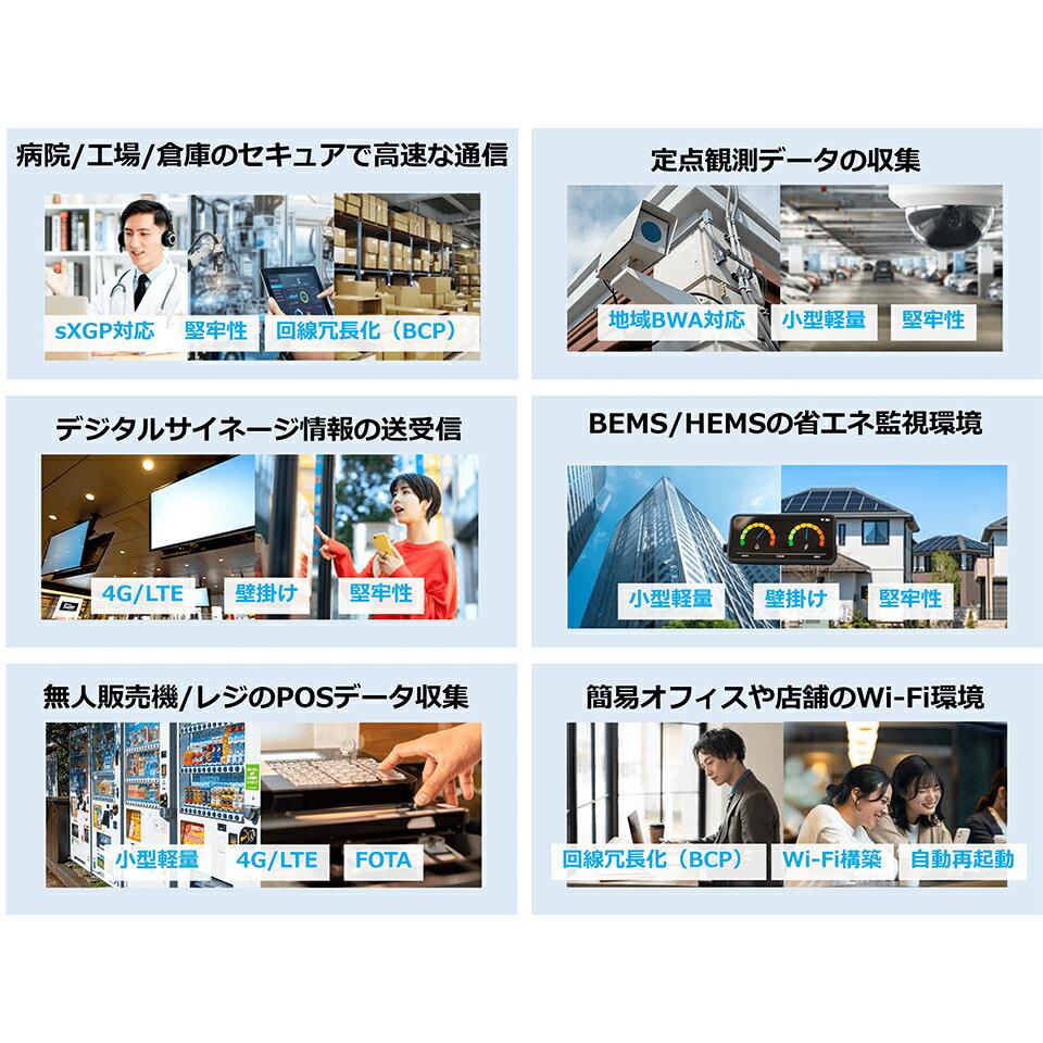 �ںǶ����� ���� ����̵����365���в� �ٻΥ��ե� ��F FS010M���� SIM�ե꡼ M2M�롼���� ����