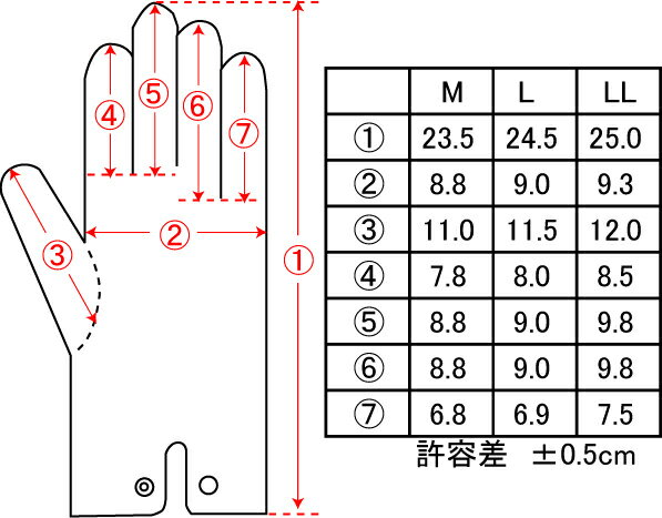 礼装用白手袋 ナイロン100 海上自衛隊 制服小物 海員制服 ドライブ手袋 紳士用ホック付フォーマルグローブ 接客手袋 素晴らしい品質 手袋 選挙 日本製 運転手 ブライダル 花婿 ウェディング 結婚式 メンズ