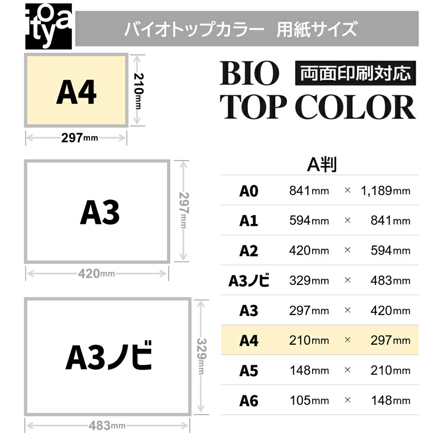 伊東屋 バイオトップカラー BT403イエロー A4サイズ 160g/m2 50枚入りItoya mondi BIO TOP COLOR 3