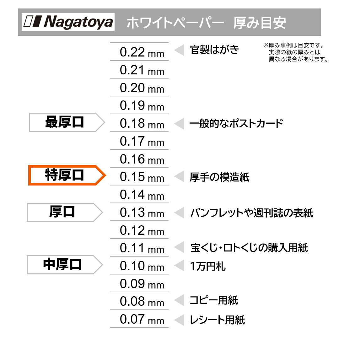 (まとめ）エプソン 写真用紙 光沢 KL500PSKR L判 500枚【×2セット】
