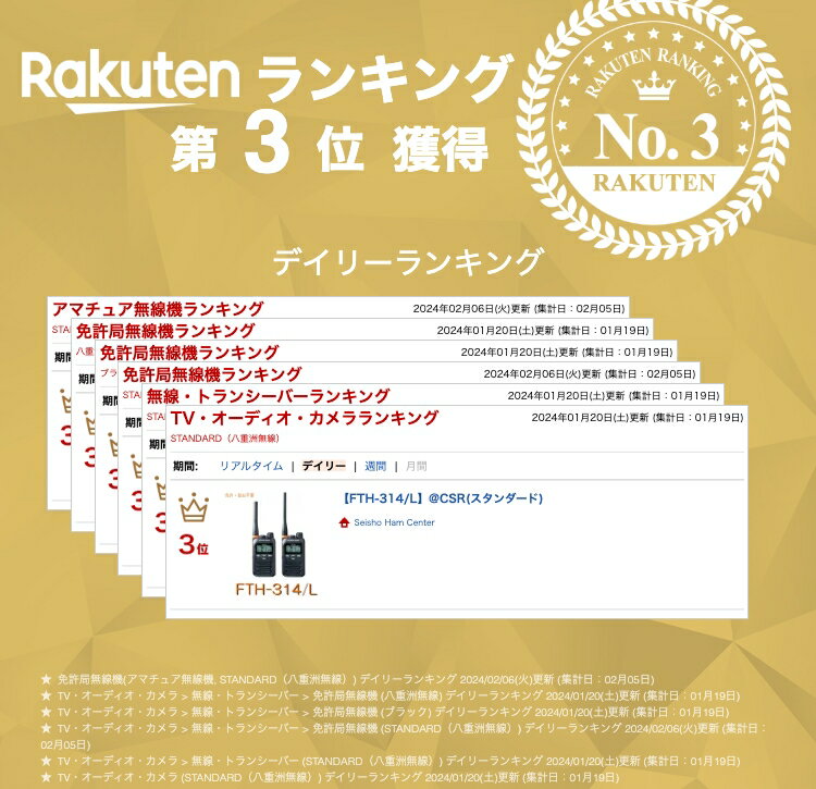 【FTH-314/L】@CSR(スタンダード)