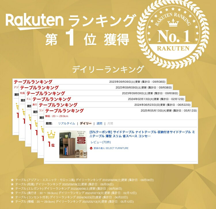 [5%クーポン有] サイドテーブル ナイトテーブル 収納付きサイドテーブル ミニテーブル 薄型 スリム 省スペース コンセント付 2口 引き出し付 チェスト ベッド サイドテーブル おしゃれ 幅20cm 飾り台 電話台 スマフォ台 Alta 直販 2