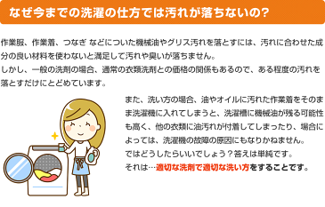 月間商品送料無料【 公式/作業着・作業服洗剤】作業服スッキリ(グリス・エンジンオイル・機械油など)