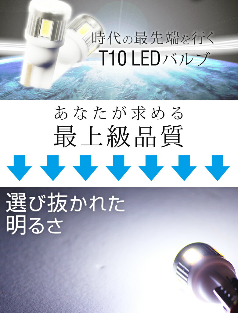 ＼超ポイントバック祭開催中！ P最大40倍／T10 LED サムスンメーカー製LED 採用 ウェッジ球 T10LEDバルブ アルミヒートシンク設計 ポジションランプ ライセンスランプ ドアカーテシランプ ルームランプ 2個1セット[PT10]