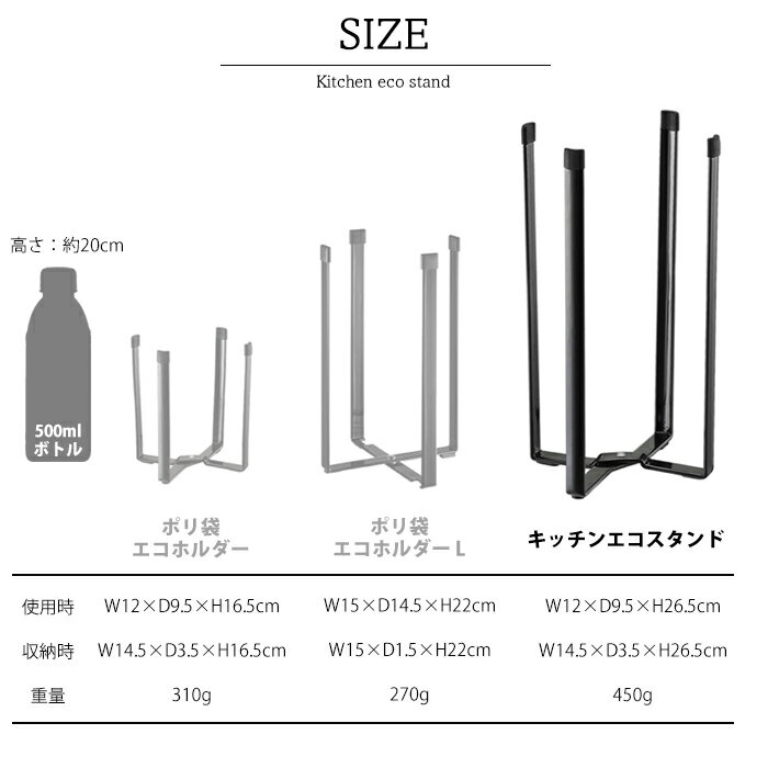 タワー tower キッチンスタンド ポリ袋ホルダー コップスタンドまな板置き ゴミ袋ホルダー キッチン用品 水筒 マグ タンブラー 哺乳瓶 水切りボトルスタンド 三角コーナー 生ごみ スタンド 便利グッズ おしゃれ シンプル 山崎実業