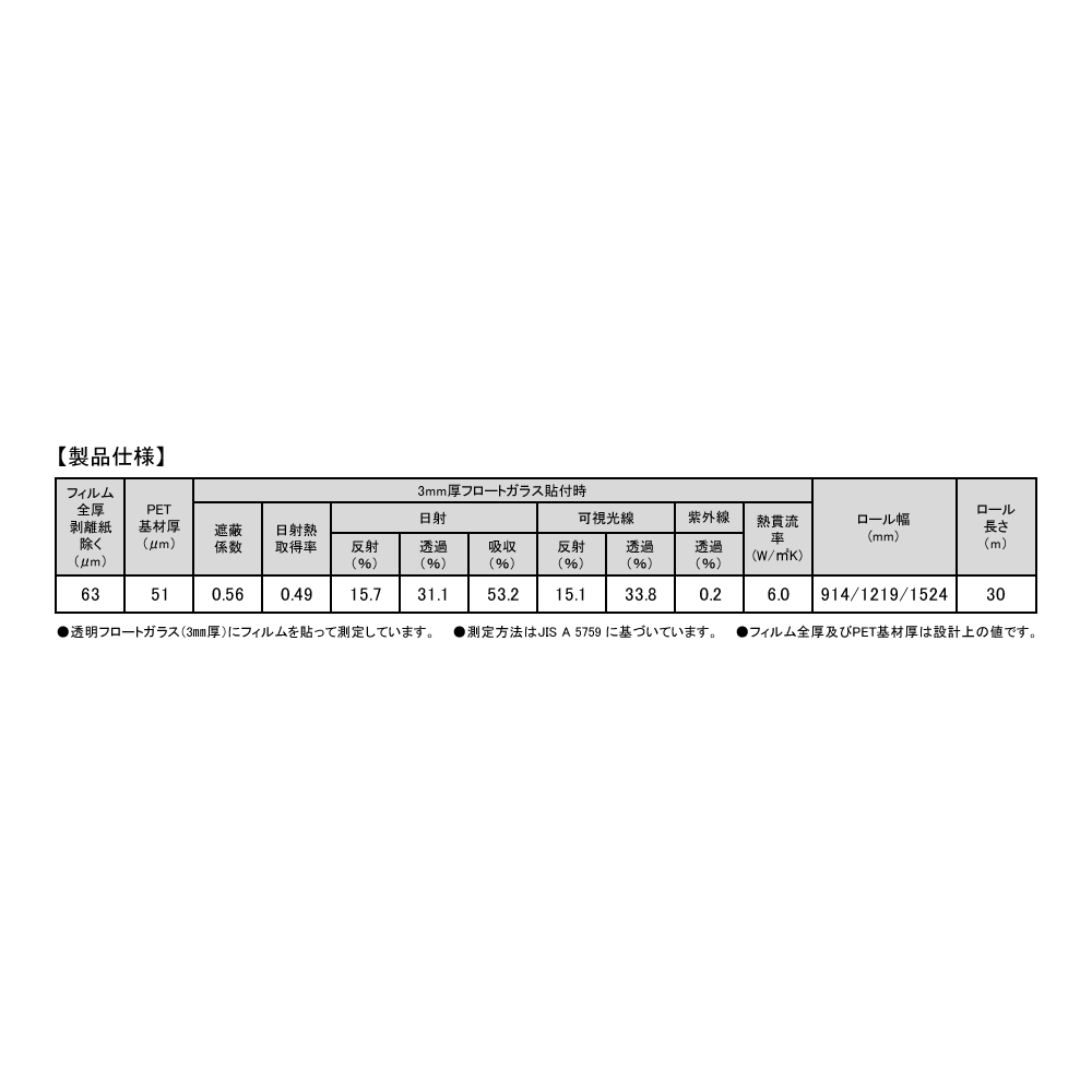 3M ティント NV35 60インチ 1524mm幅×1m以上10cm単位切売 窓ガラスフィルム 飛散防...