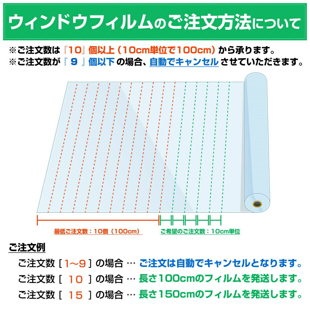 3M ティント Nano ミルキーホワイト NANOMAML 1270mm幅×1m以上10cm単位切売 窓ガラスフィルム 飛散防止 UVカット 紫外線カット 遮熱フィルム 遮熱シート防虫 台風 地震 対策 防災 DIY リノベーション リフォーム 業務用 3