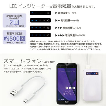 モバイルバッテリー 4000mAh 大容量 軽量 極薄 iPhone Galaxy Xperia AQUOS ARROWS iPad Galaxy Note スマホ 充電器 スマホバッテリー 防災グッズ ニコちゃん にこちゃん smile love＆peace スマイルマーク グリッター キラキラ 可愛い おとなかわいい