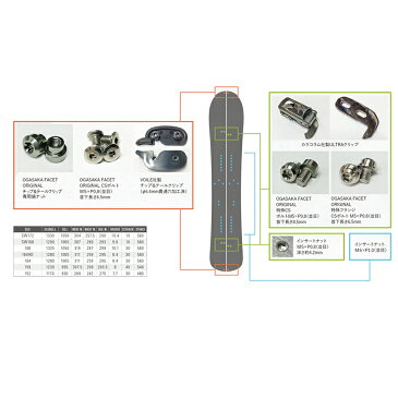 OGASAKA オガサカ スノーボード 20-21 FACET ファセット SW172 SW168 スプリットボード 【早期予約】【正規品 初期チューン無料】