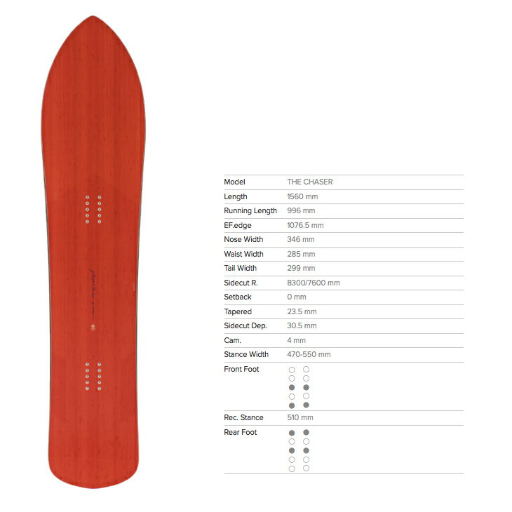 GENTEMSTICK ゲンテンスティック 20-21 THE CHASER : 156cm ザ チェイサー スノーボード SNOWBOARD 【早期予約特典多数 専用ソールカバー付 初期チューン無料】 gentem