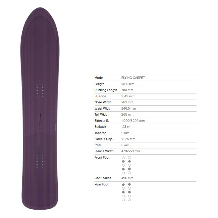 GENTEMSTICK ゲンテンスティック 20-21 FLYING CARPET : 146cm フライングカーペット スノーボード SNOWBOARD 【早期予約特典多数 専用ソールカバー付 初期チューン無料】 gentem