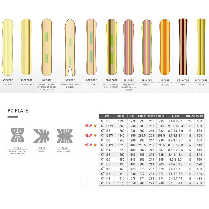 OGASAKA オガサカ 21-22 CT シーティー スノーボード 139 143 146 148 151F 150 152 154 154W 156 156W 158 158W 161