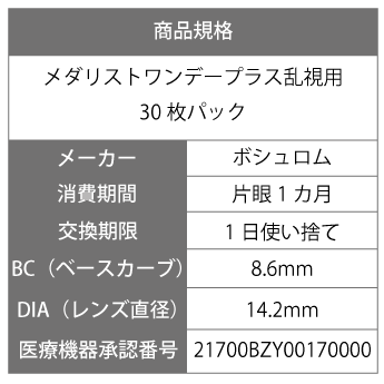 【送料無料】【処方箋不要】【訳あり見切り品】【返品・交換不可】【PWR-4.75以上】【乱視軸90°のみ】 メダリストワンデープラス乱視用