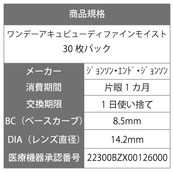 ワンデーアキュビューディファインモイスト 30枚パック ( コンタクトレンズ 1日使い捨て コンタクト カラコン フレッシュブルー フレッシュグレーゼル フレッシュハニー フレッシュローズ 新色)