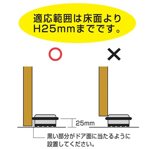 置くだけドアストッパー ドア止め 扉止め おしゃれ 戸当たり KSDS-980 [2]